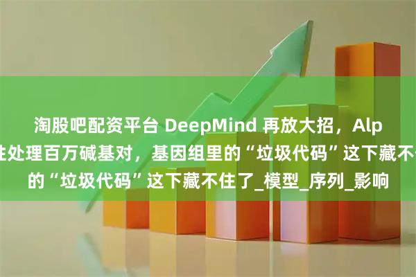 淘股吧配资平台 DeepMind 再放大招，AlphaGenome 能一次性处理百万碱基对，基因组里的“垃圾代码”这下藏不住了_模型_序列_影响