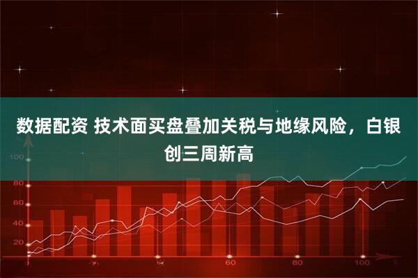 数据配资 技术面买盘叠加关税与地缘风险，白银创三周新高